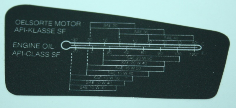 Aufkleber R-RT re. Motoröl 1985-